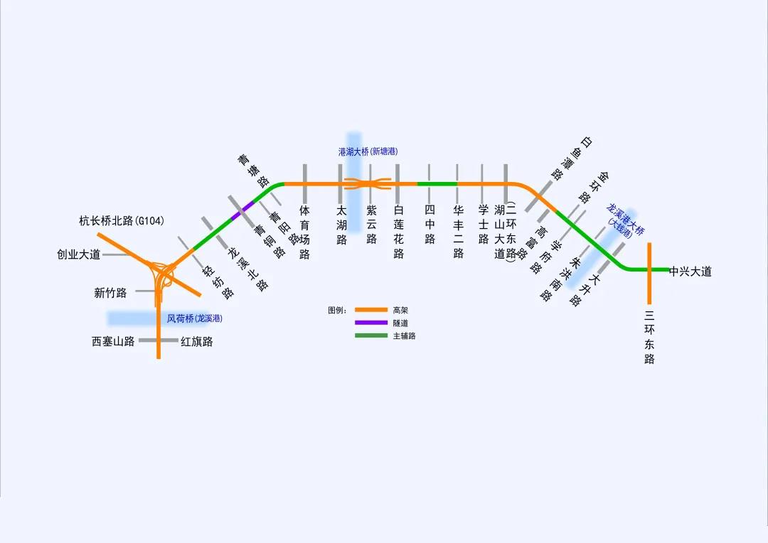 湖州市內環(huán)（北線）快速化改造工程 二環(huán)北路（杭長橋北路至白蓮花路）于6月20日封道，核心區(qū)域施工按下快進鍵